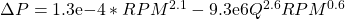  \Delta P = 1.3\mathrm{e}{-4} * RPM^{2.1} - 9.3\mathrm{e}{6}Q^{2.6}RPM^{0.6} 